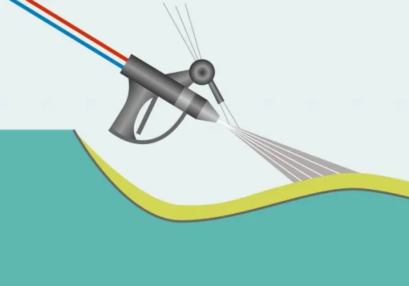 什么是玻璃鋼噴射成型工藝?